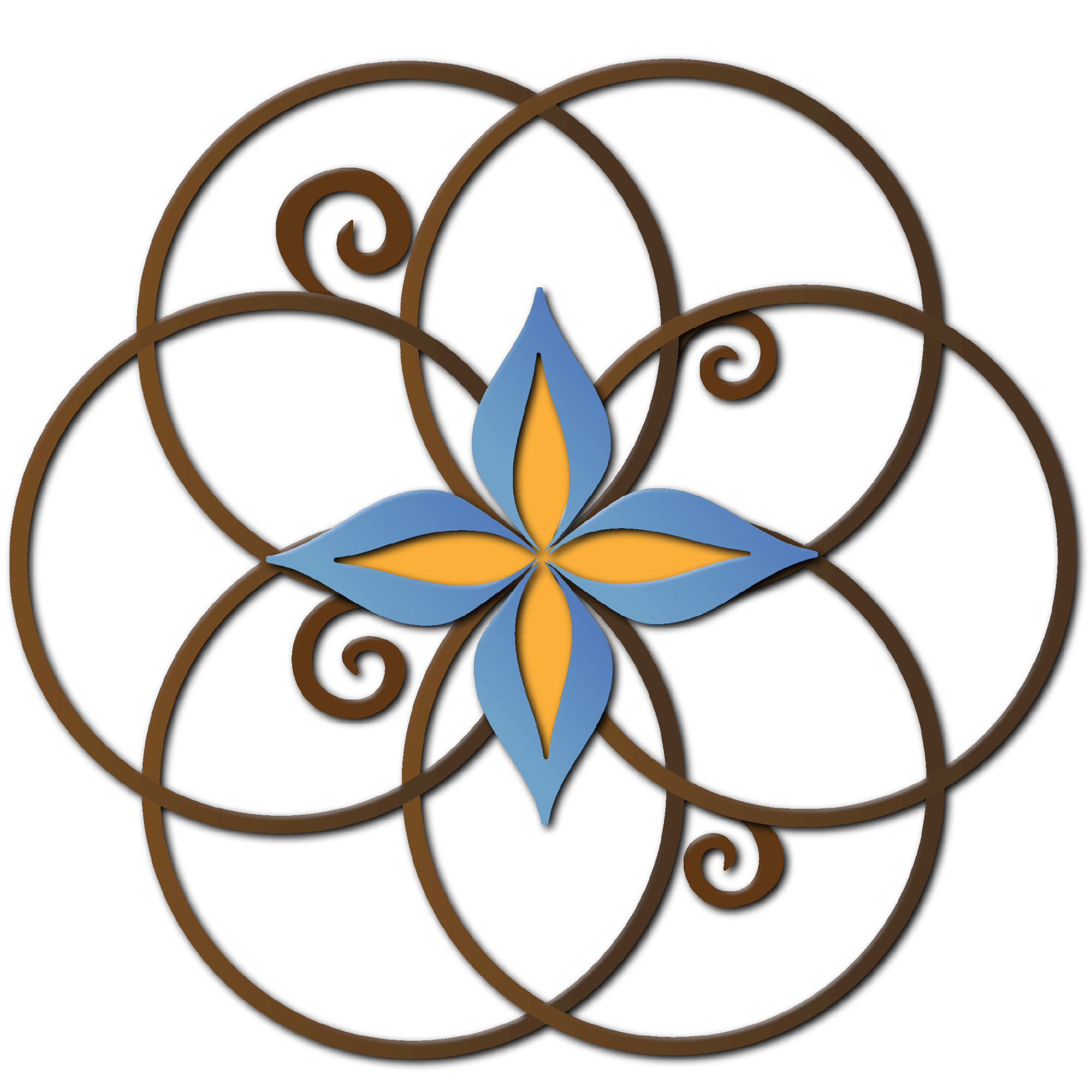 Somatic Alignment